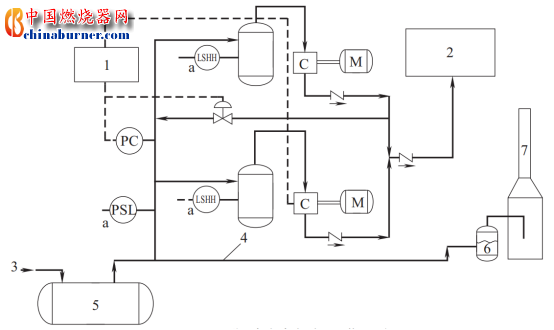 圖片關(guān)鍵詞 圖片關(guān)鍵詞